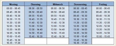 Wochenübersicht