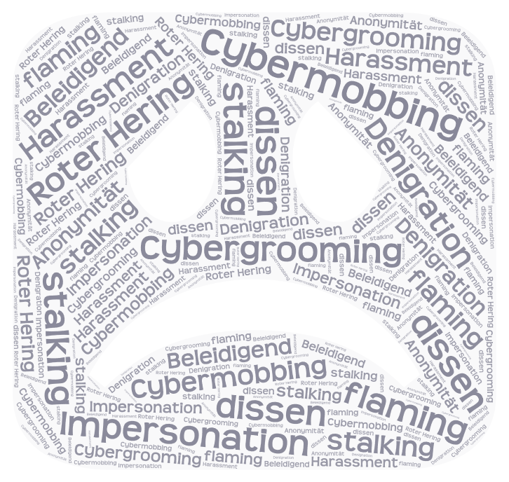 Cybermobbing